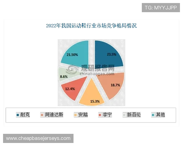 汇彩控股角子机品牌优势与市场占有率分析报告
