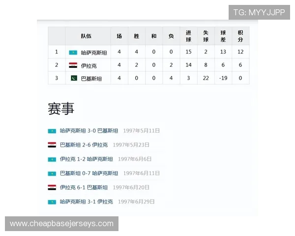 伊拉克与法国国家队在世界杯比赛中的直播时间与赛前分析